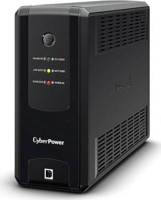 UT850EG – фото 11