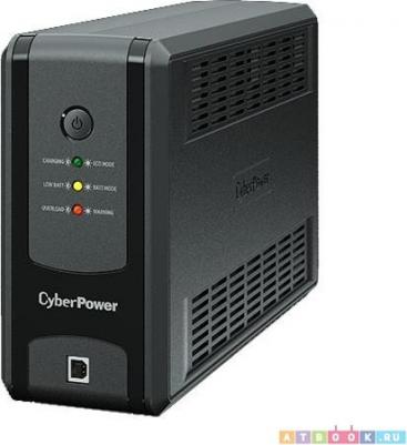 UT850EG – фото 14