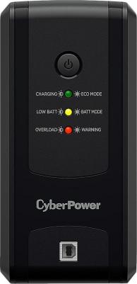 UT850EG – фото 17