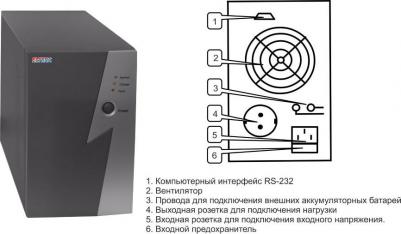 Intelligent 1000LT2 – фото 4