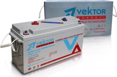 Гарант 750 – фото 8