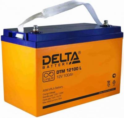 Control HPS20-0312N – фото 4