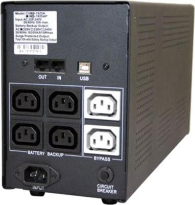 IMP-1500AP – фото 2