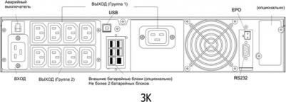 SNT-3000 – фото 2