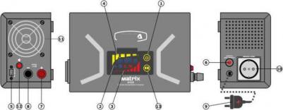 Matrix WT1050 – фото 3