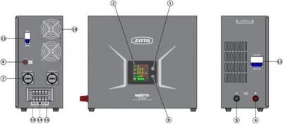 Matrix WT1400 – фото 2