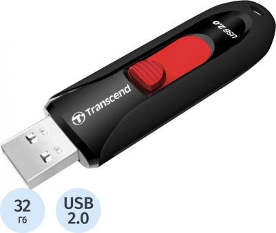 TS32GJF590K – фото 3