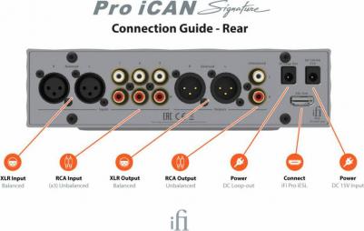 Audio Pro iCAN – фото 15