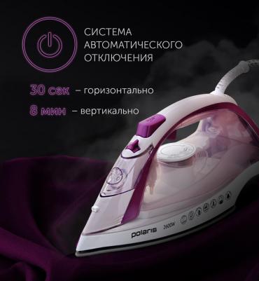 PIR 2668 – фото 7