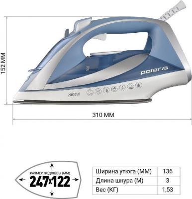 PIR 2820 – фото 5