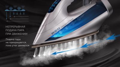 RI-C295 – фото 6