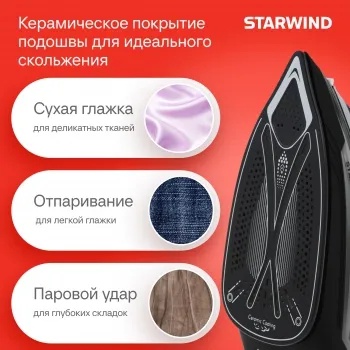 SIR2845 – фото 11