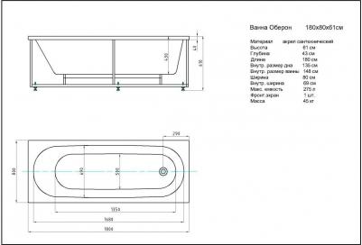 Оберон 180x80 – фото 15