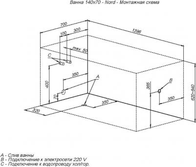 Nord 140x70 – фото 5