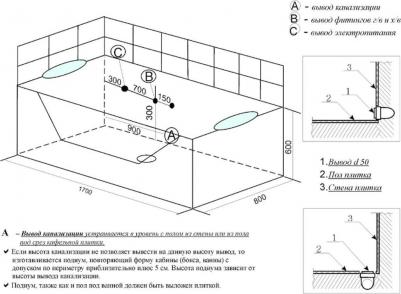 F-102 – фото 5