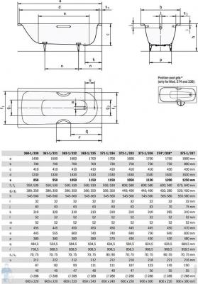 Saniform Plus 363-1 – фото 4