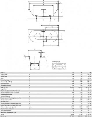 Saniform Plus 363-1 – фото 14