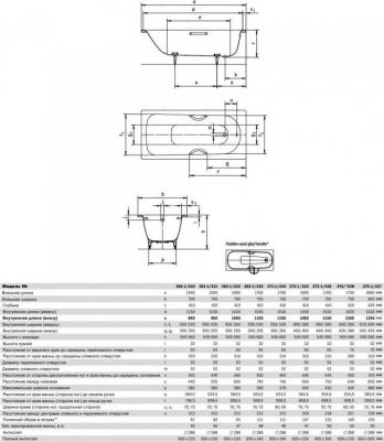 Saniform Plus 375-1 – фото 13