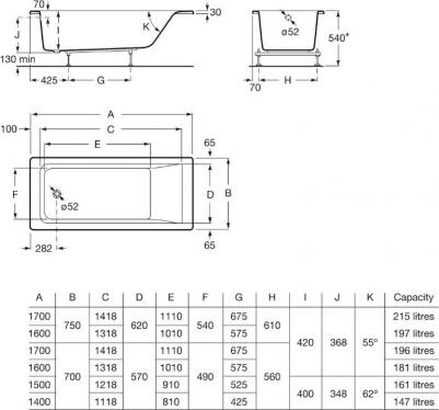EASY 150x70 – фото 16