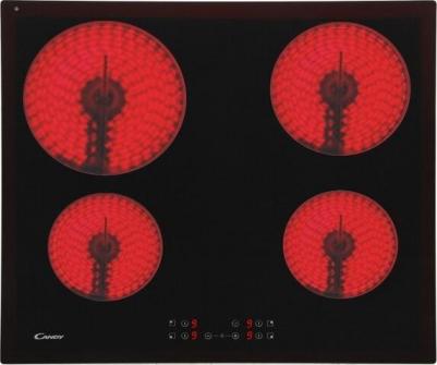 CC 64CH – фото 8