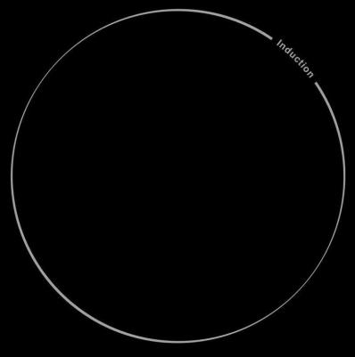 HEI 641 B – фото 3