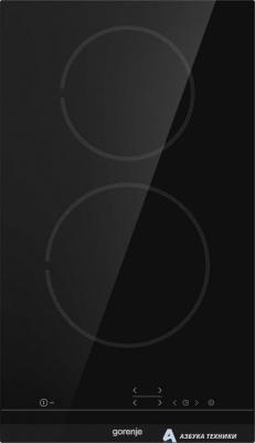 ECT 321 BCSC – фото 14