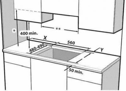 THPM 642 W/IX/I – фото 12