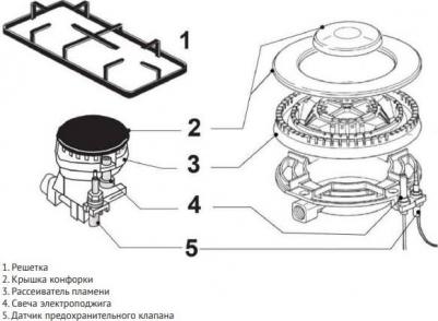 HG 661 CTSI – фото 14