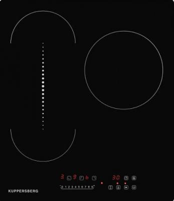 ECO 411 – фото 2