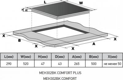 MEH302BK – фото 7