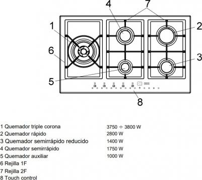 PGA-4490 – фото 2