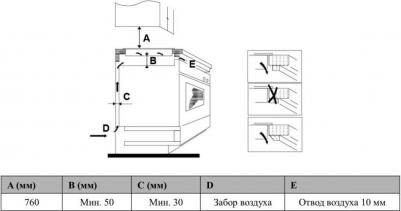 HI 430 BSC – фото 5