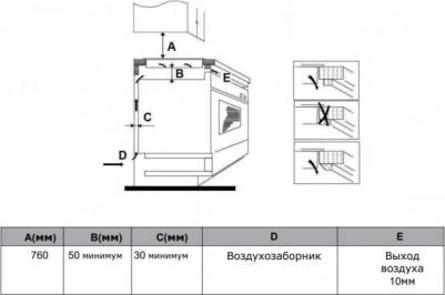 Viomi VBG701 – фото 12
