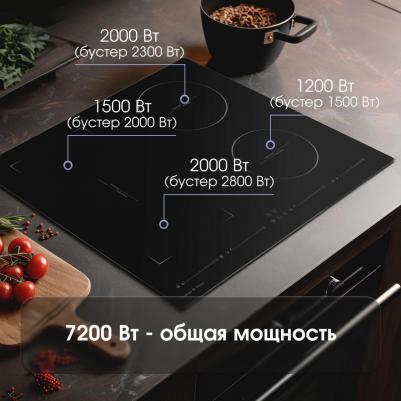 CIS 032.60 BX – фото 1