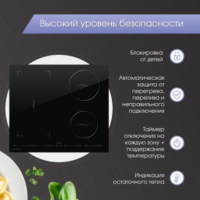 CIS 032.60 BX – фото 15