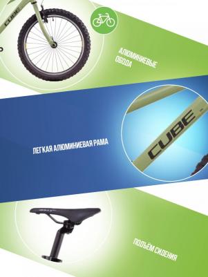 Acid 200 (2025) – фото 14