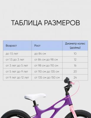 Space Shuttle 16 (2022) – фото 7