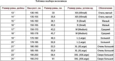Rocket Fat 20.1 D (2024) – фото 1