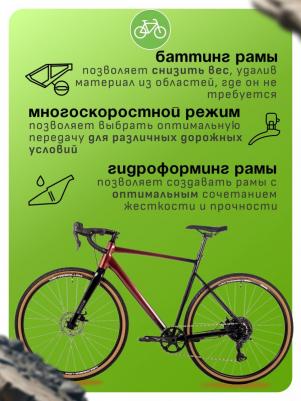 Gravix STD (2024) – фото 8