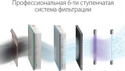 ASP-200SPMAX – фото 3