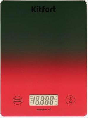 KT-859 – фото 5