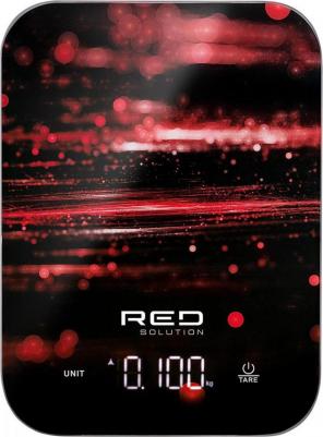 SM725 – фото 2