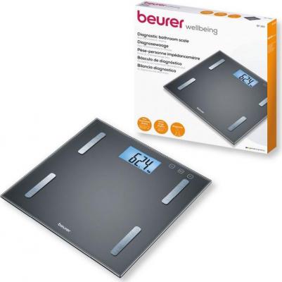BF 180 – фото 8