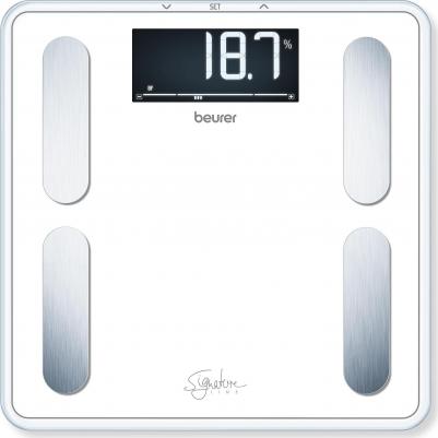 BF 400 – фото 14