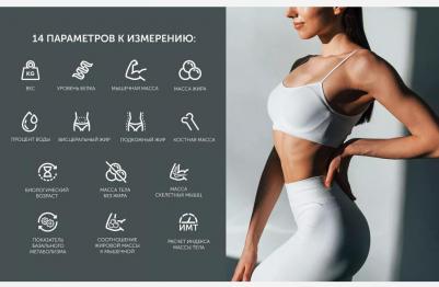 PWS 1896 IQ Home – фото 2