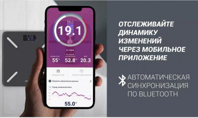 PWS 1896 IQ Home – фото 3