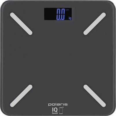 PWS 1896 IQ Home – фото 7