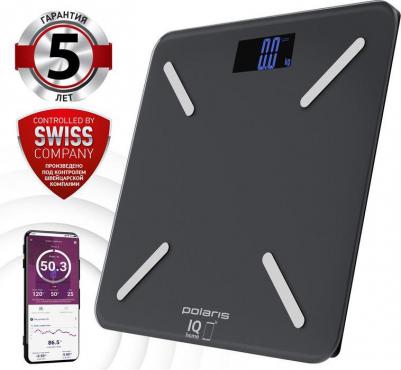 PWS 1896 IQ Home – фото 12