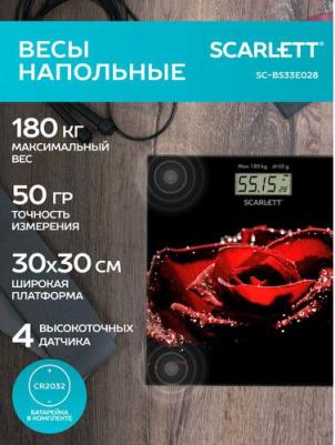 SC-BS33E028 – фото 2