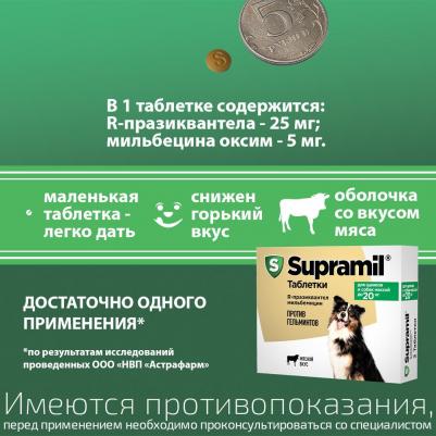 SUPRAMIL до 20 кг 2 таблетки с мясным вкусом против гельминтов для щенков и собак – фото 2
